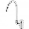 Sistema Giratorio PressMatic®