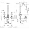 Grifería americana para lavabo